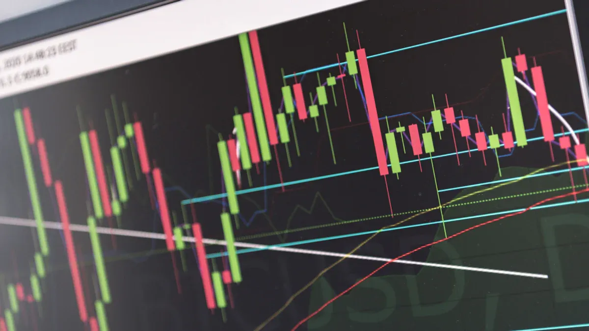 Top Indicators for Crypto Trading