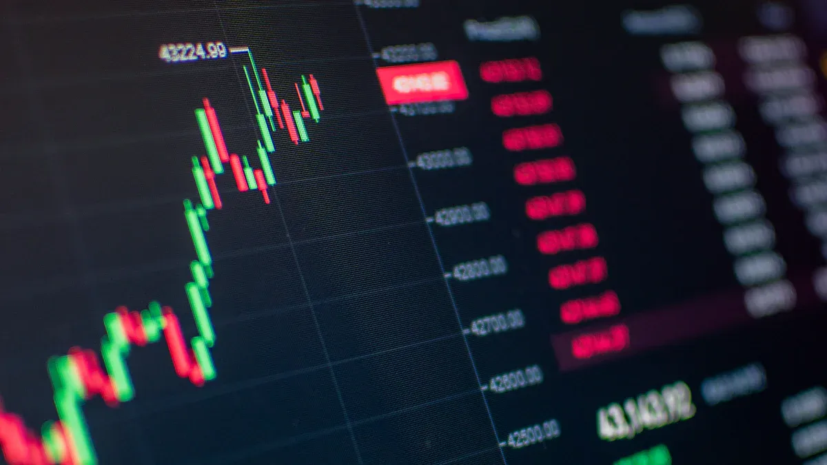 Comparing Crypto Trading Indicators