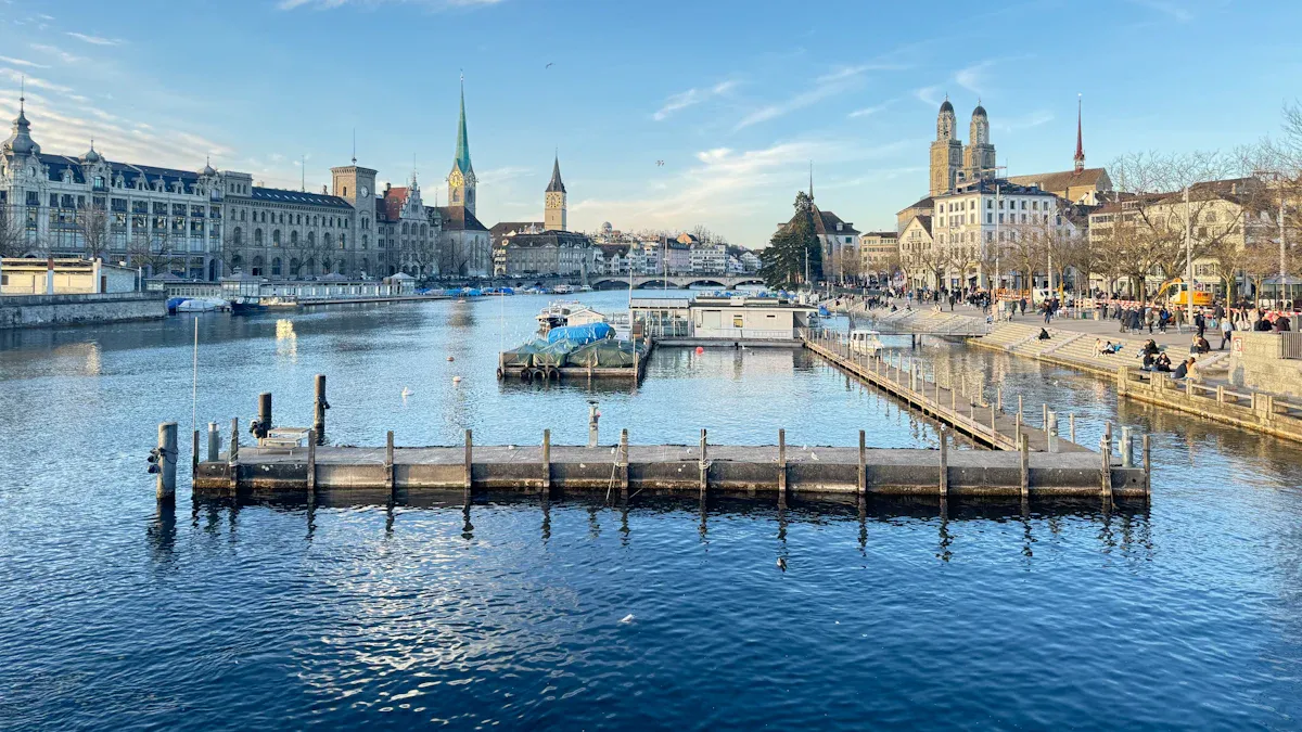 Travel and Experiences