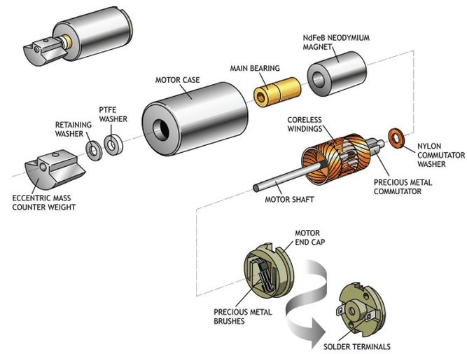 Vibration motor