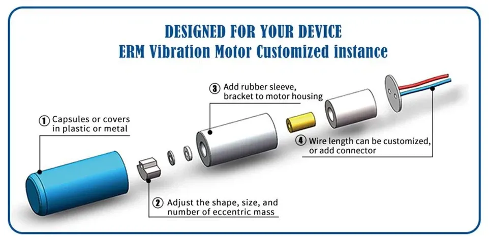 How to Select the Right Vibrating Motor for Your Project