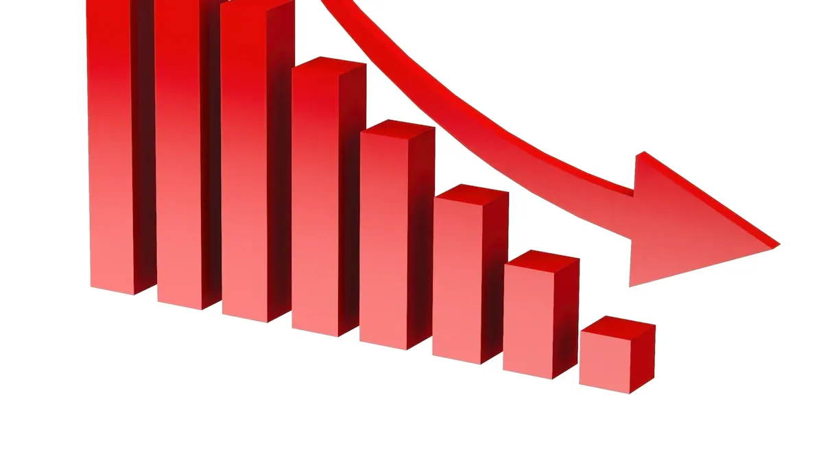 Where You’re Losing Leads