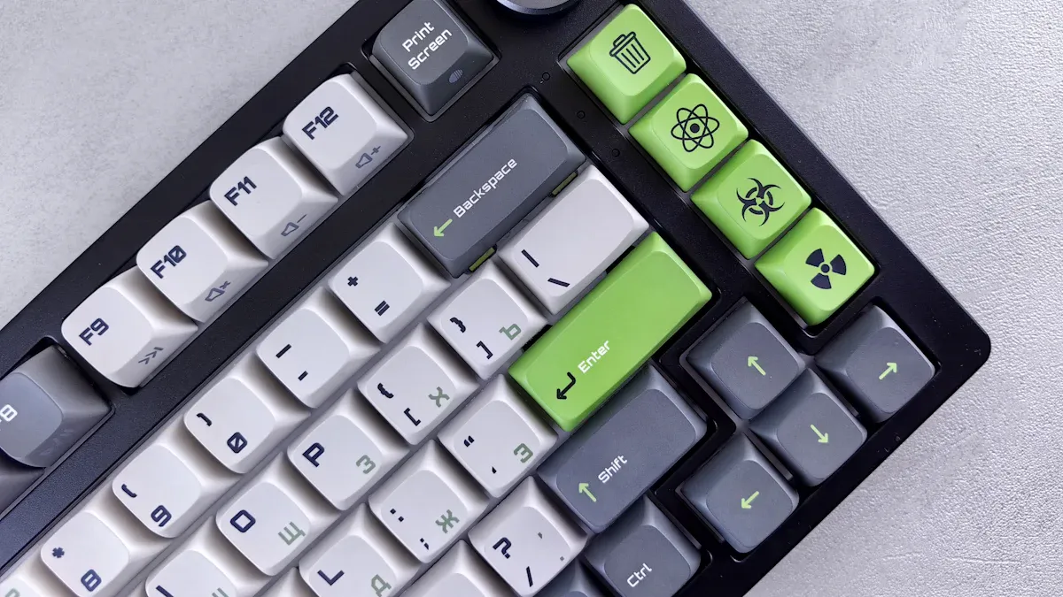 Customization and Features