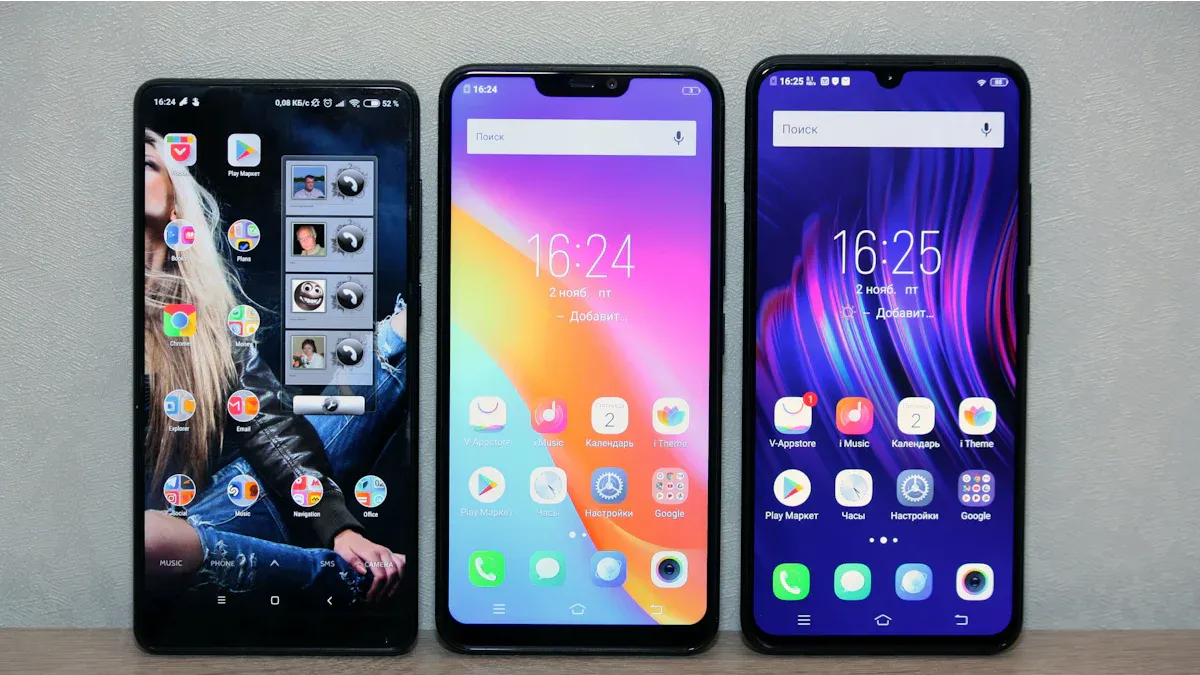 Comparing Most Expensive Phones: Price & Features
