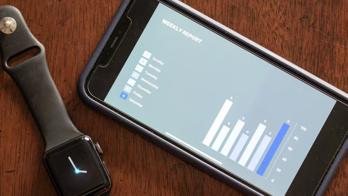 Why Battery Life Matters