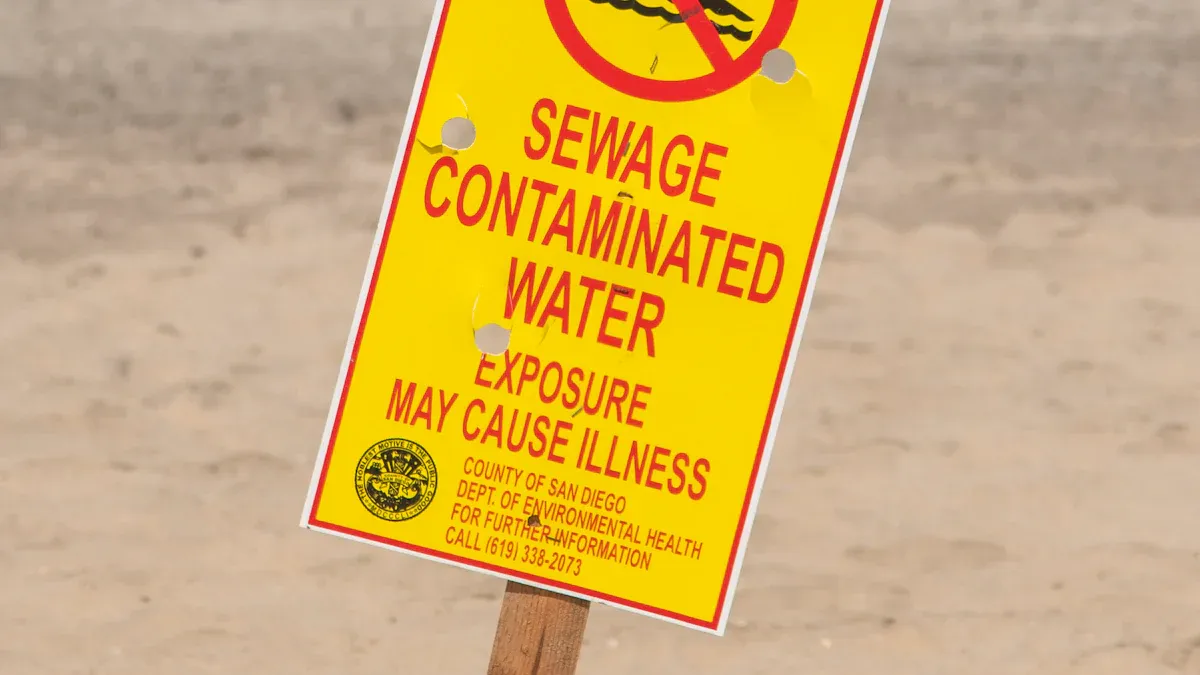 Raw Materials and Water Quality