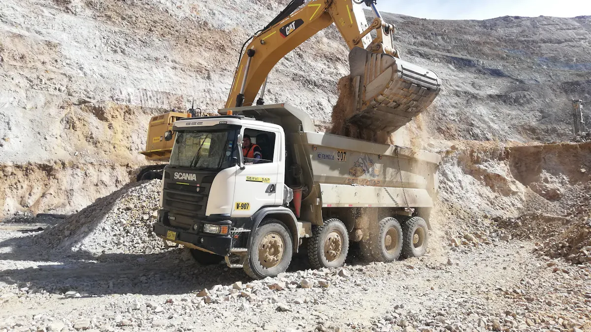 Mining Application Requirements