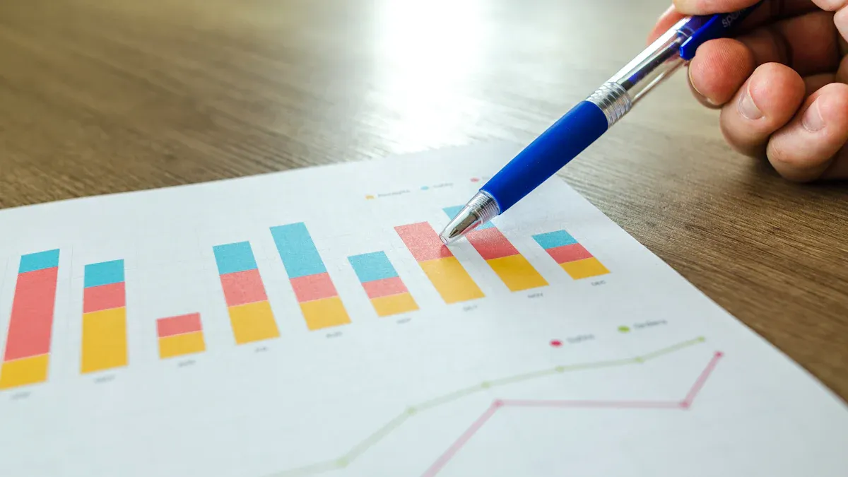 Select Engineering Dashboard Metrics
