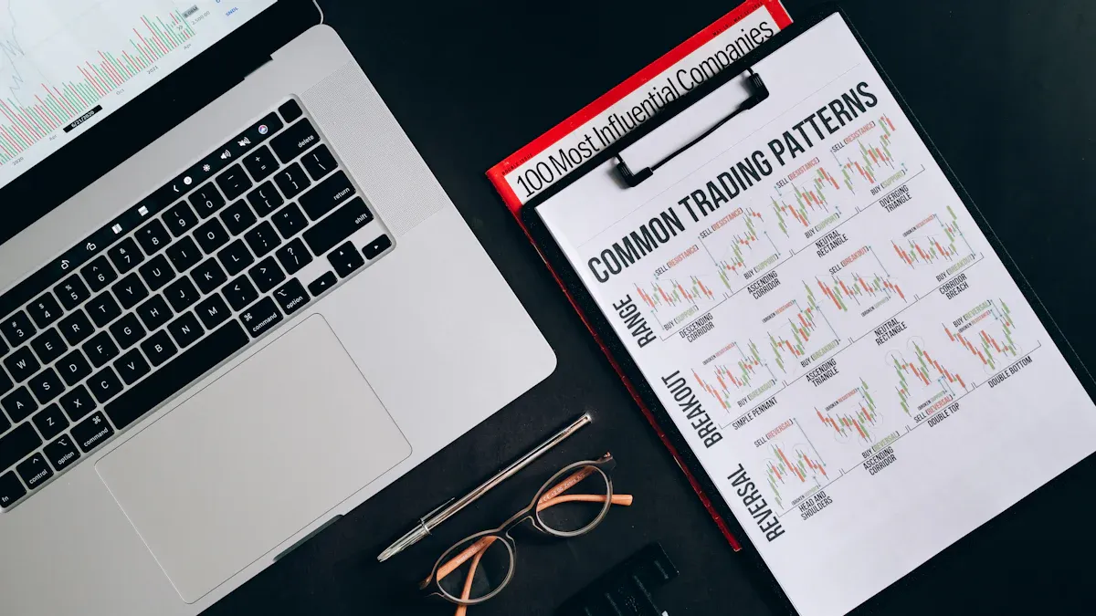 Data Quality Software Comparison