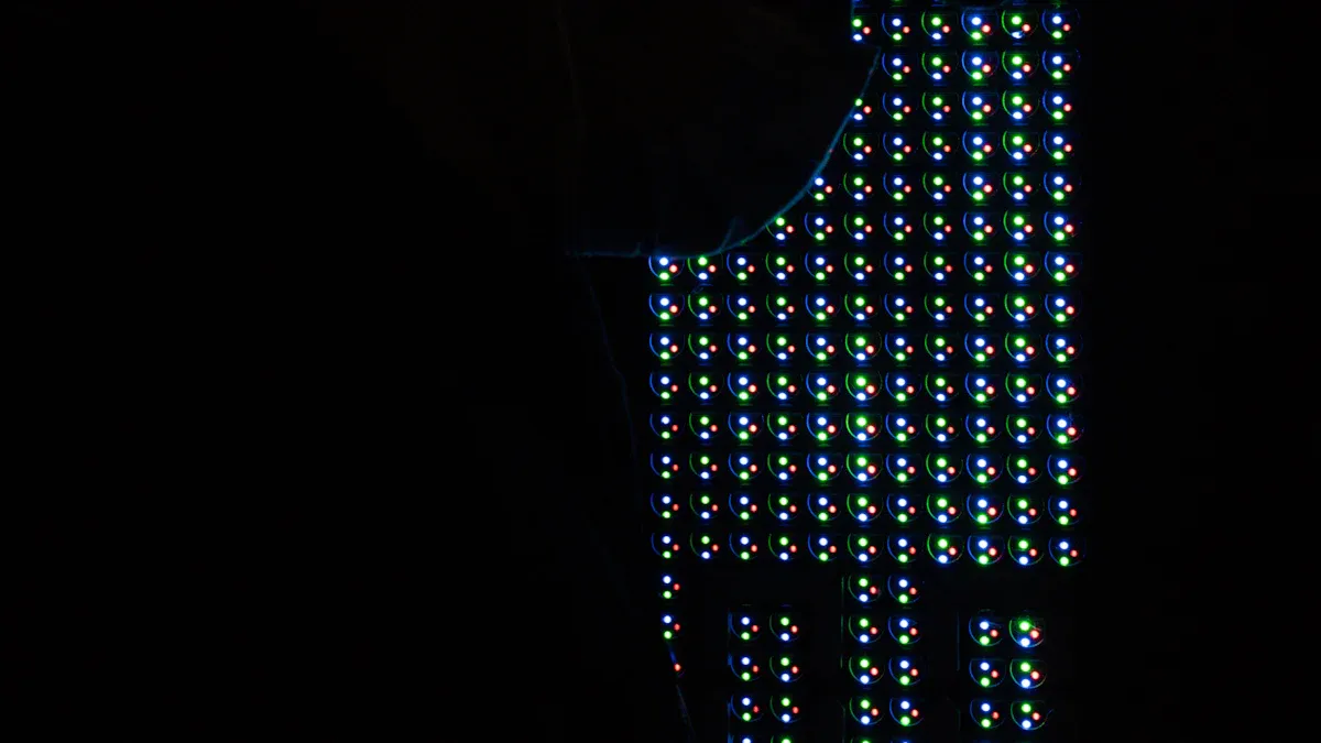 Transforming and Splitting Datasets AI Data Preparation