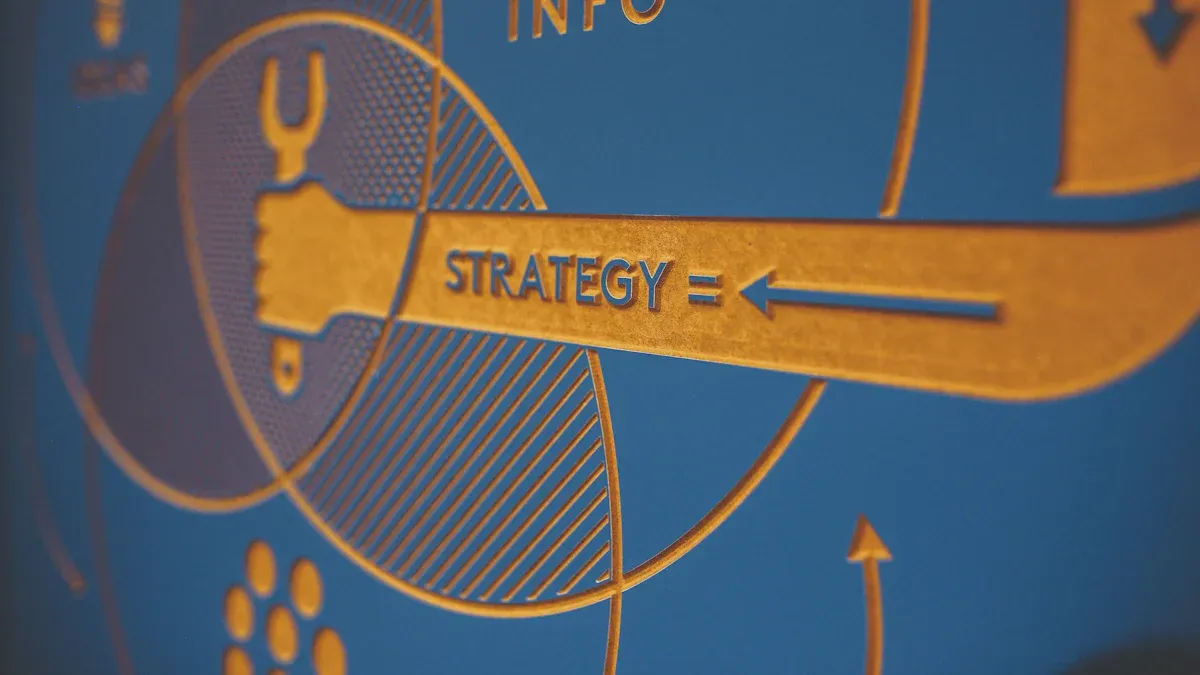 What is a strategy dashboard?