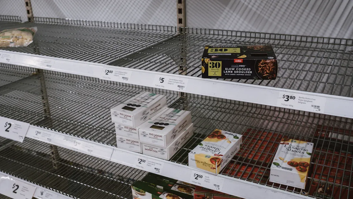 What is Supply Chain Risk?