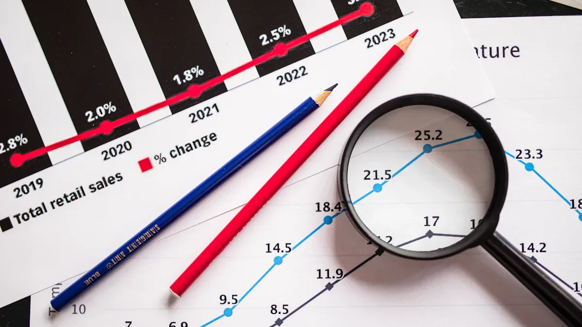 Cara Kerja Analisis Prediktif Adalah