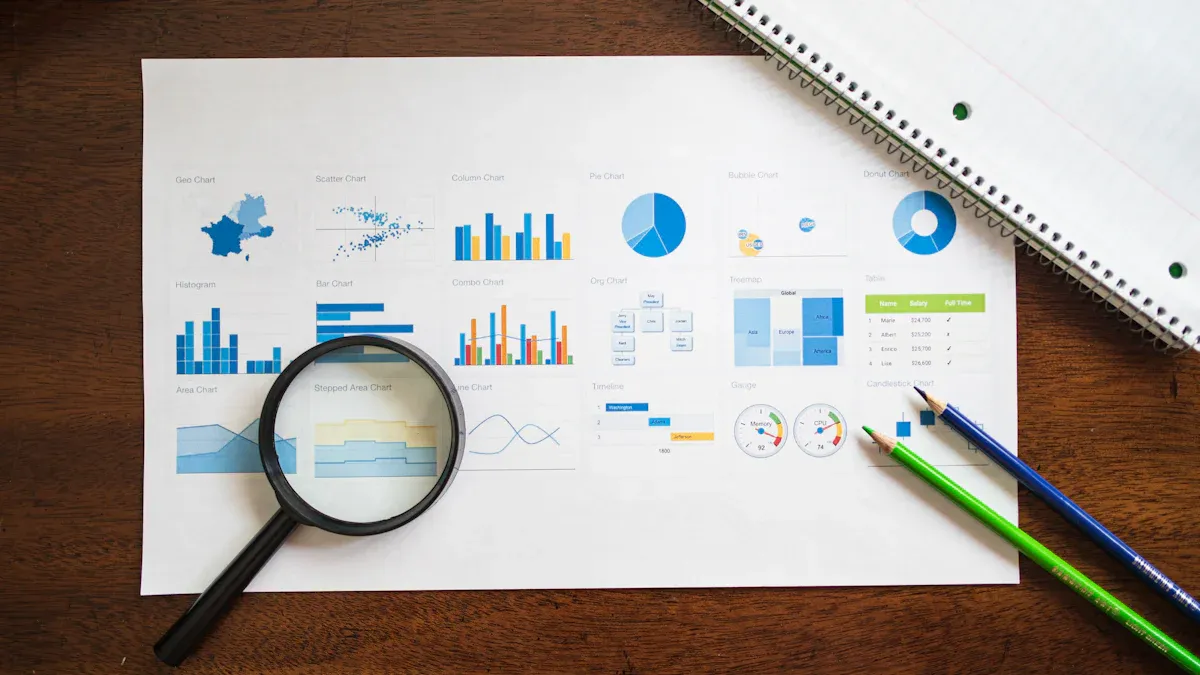 Cara mudah membuat diagram grafik yang menarik