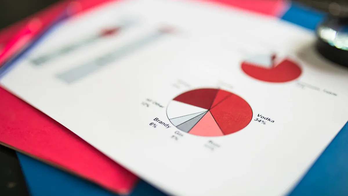 Jenis-Jenis Metode Analisis Data Kuantitatif