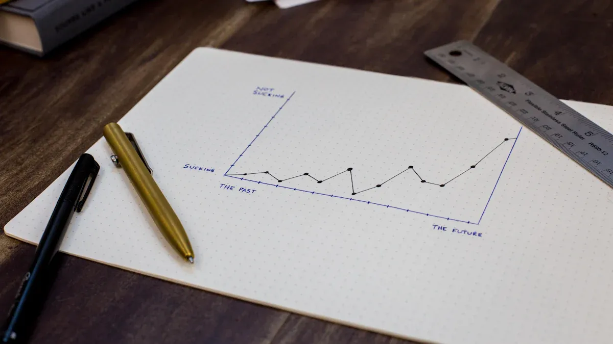 Components of a Line Plot