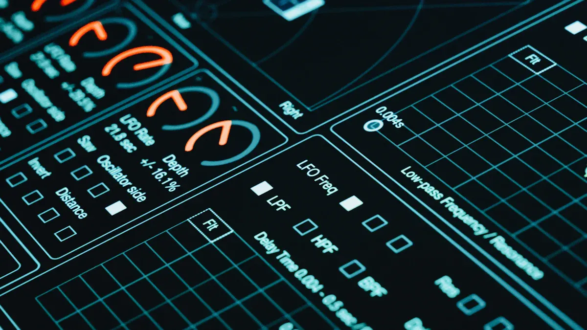 Pertimbangkan Desain dan User Experience (UX) Dashboard Template