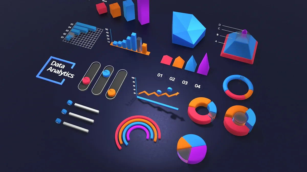 Choosing the Best Data Data Analysis and Visualization Tools