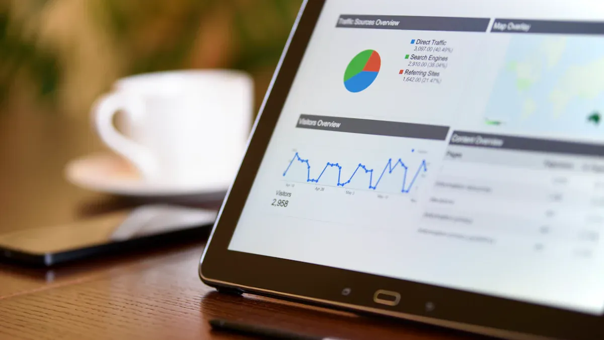 What is the Omni Dashboard