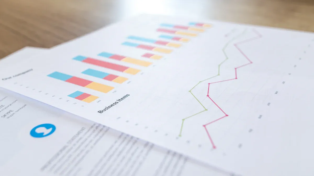 Apa Itu Stacked Bar Chart?