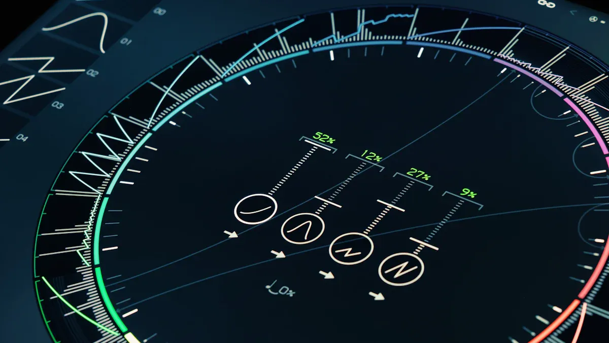 Apa Itu Radar Chart dan Bagaimana Fungsinya dalam Analisis Data