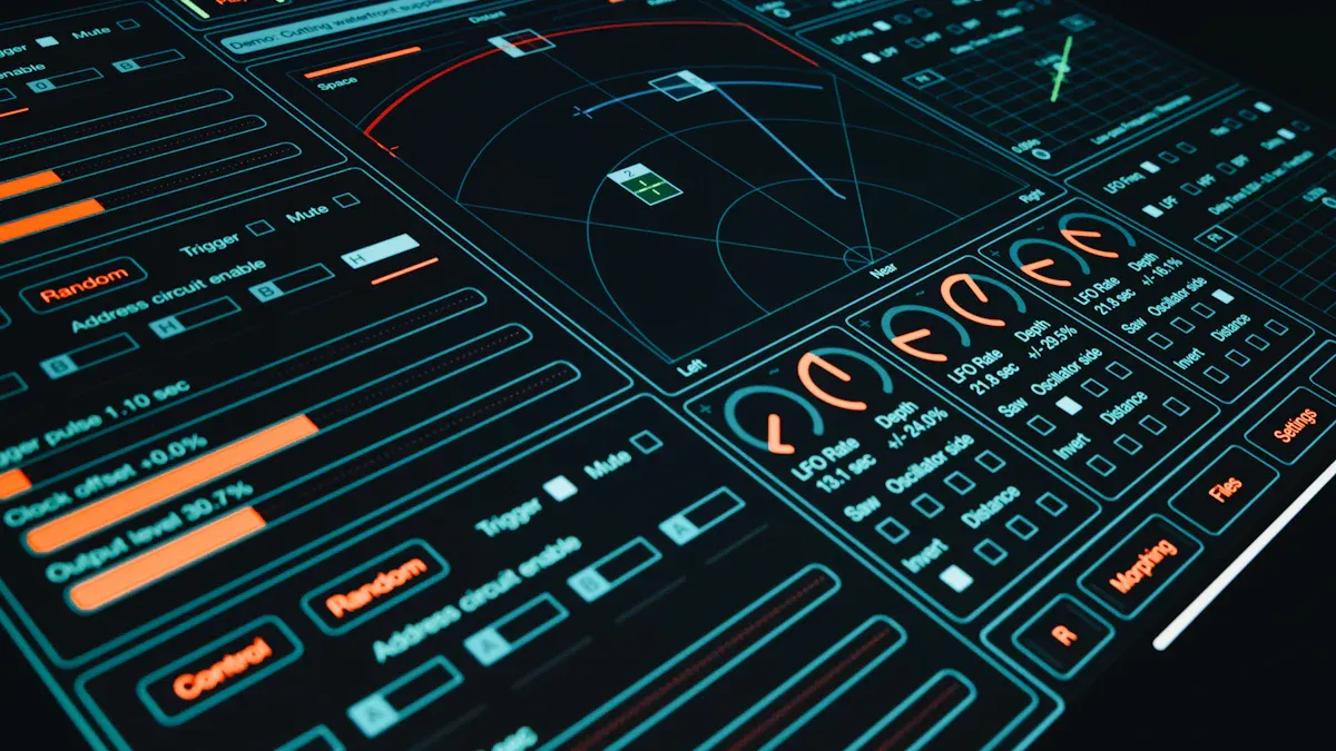 Manfaatkan FineBI untuk Solusi Dashboard Anda Dashboard Template