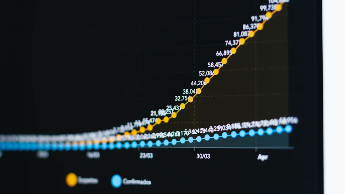 Fungsi Grafik dalam Mempermudah Analisis Data
