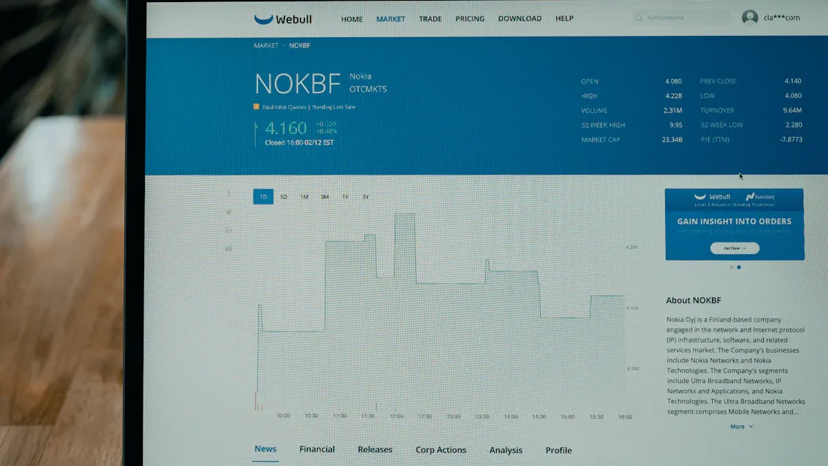 Choose a box plot generator