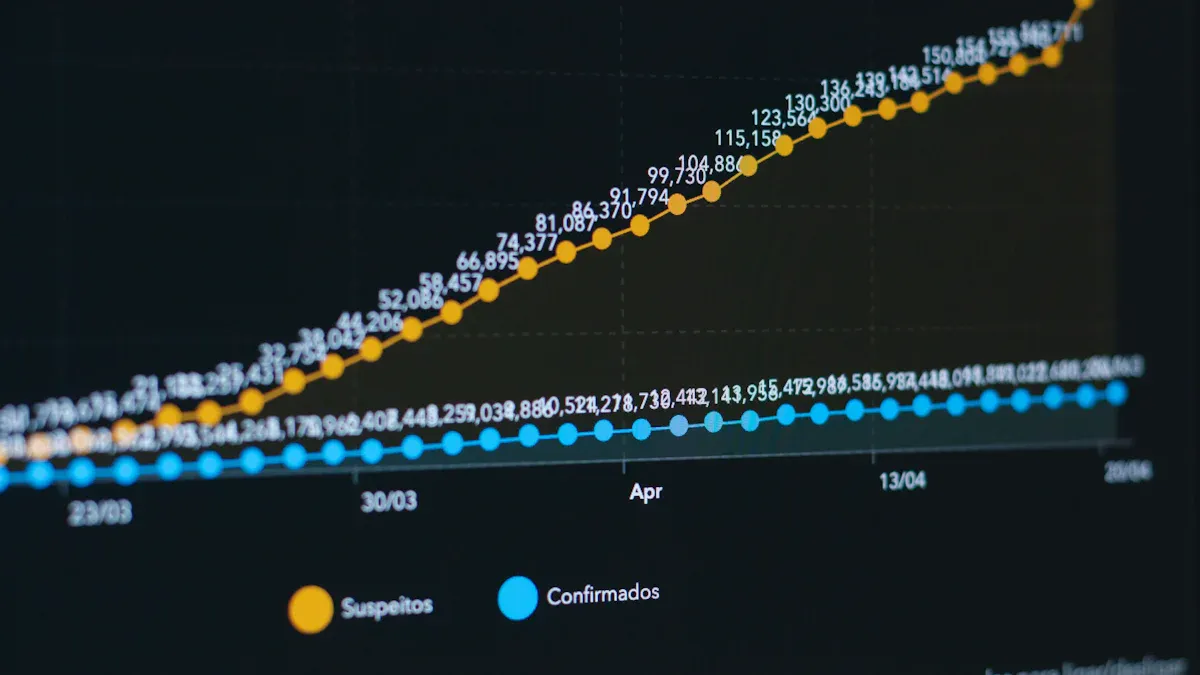 Cara Gampang Memahami dan Membuat Grafik Kolom
