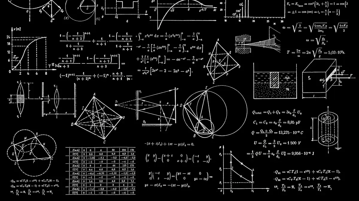 Langkah-Langkah Praktis Menggambar Grafik x y