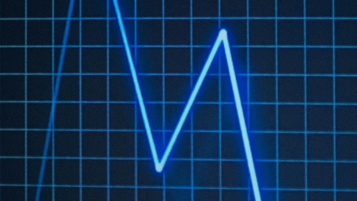 What Is a Line Plot?