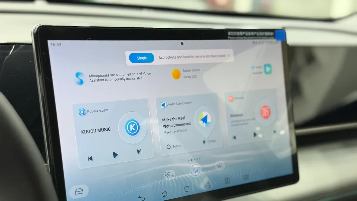 What Is a Metric Dashboard