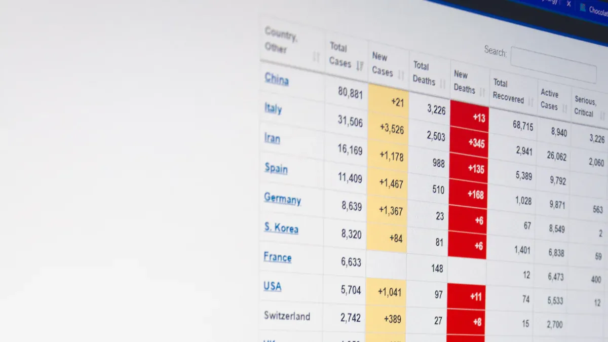 Persiapan Data Laporan Keuangan di Excel