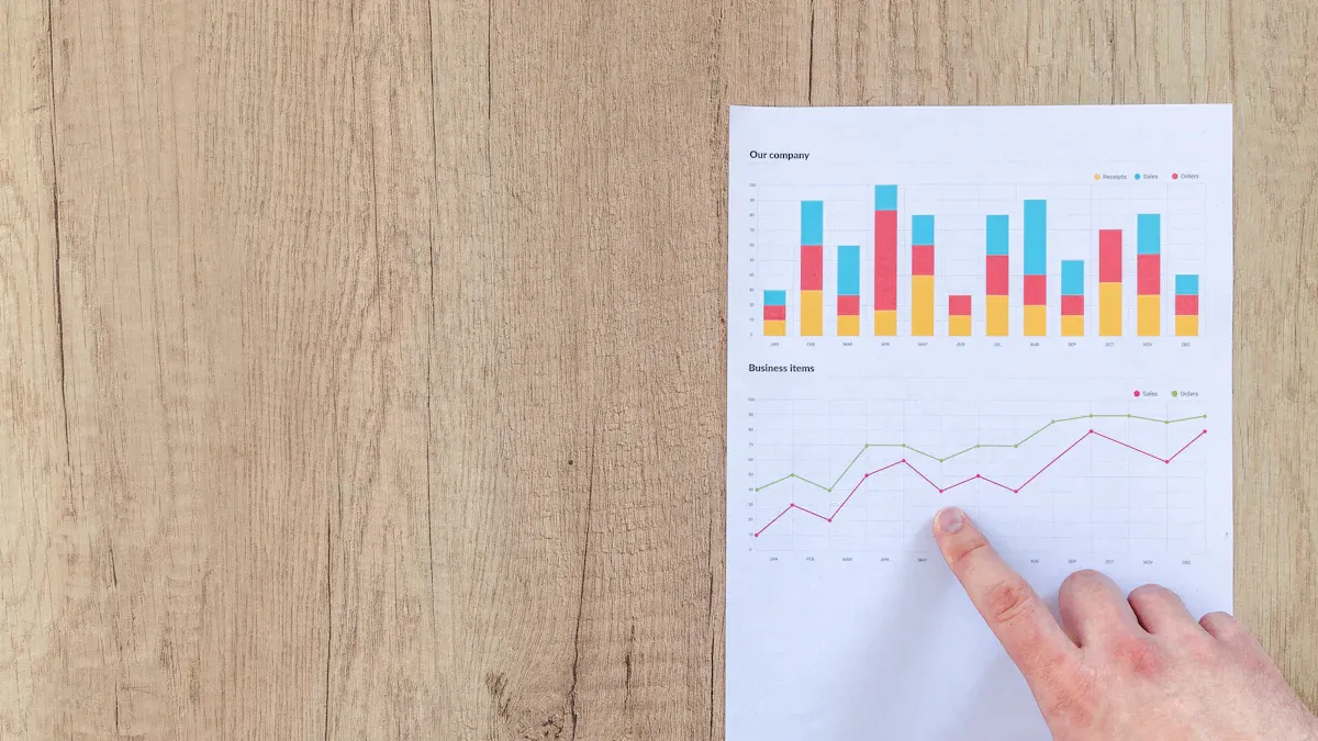 Cara Membuat Diagram Batang di Excel Menyesuaikan Tampilan Diagram Batang