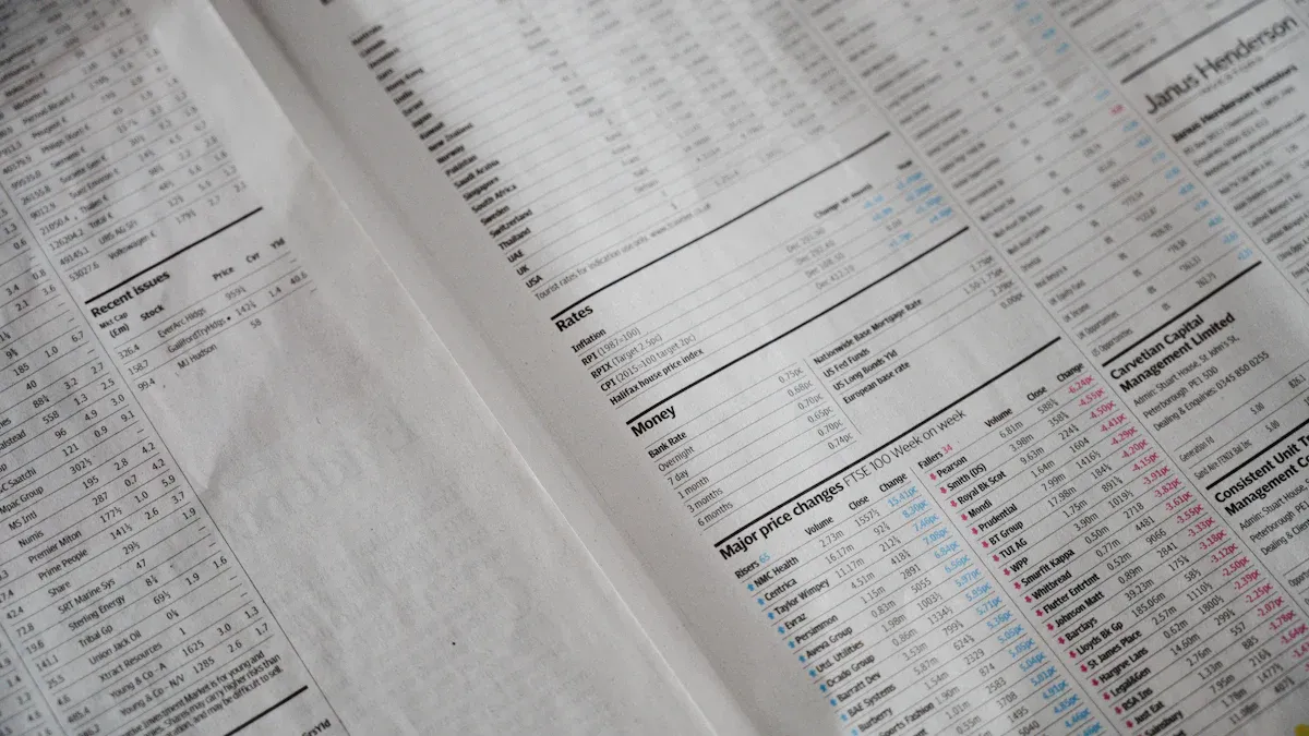 Ratio Analysis Overview