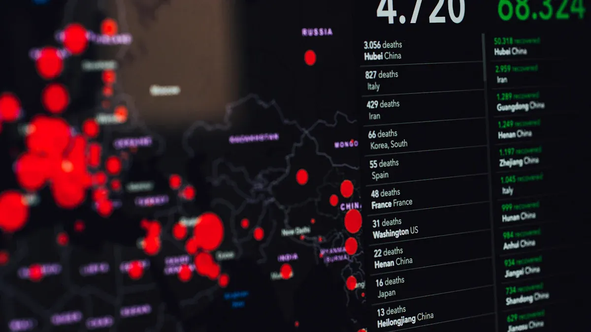 Publish, Share, and Monitor Your Real-Time Dashboard