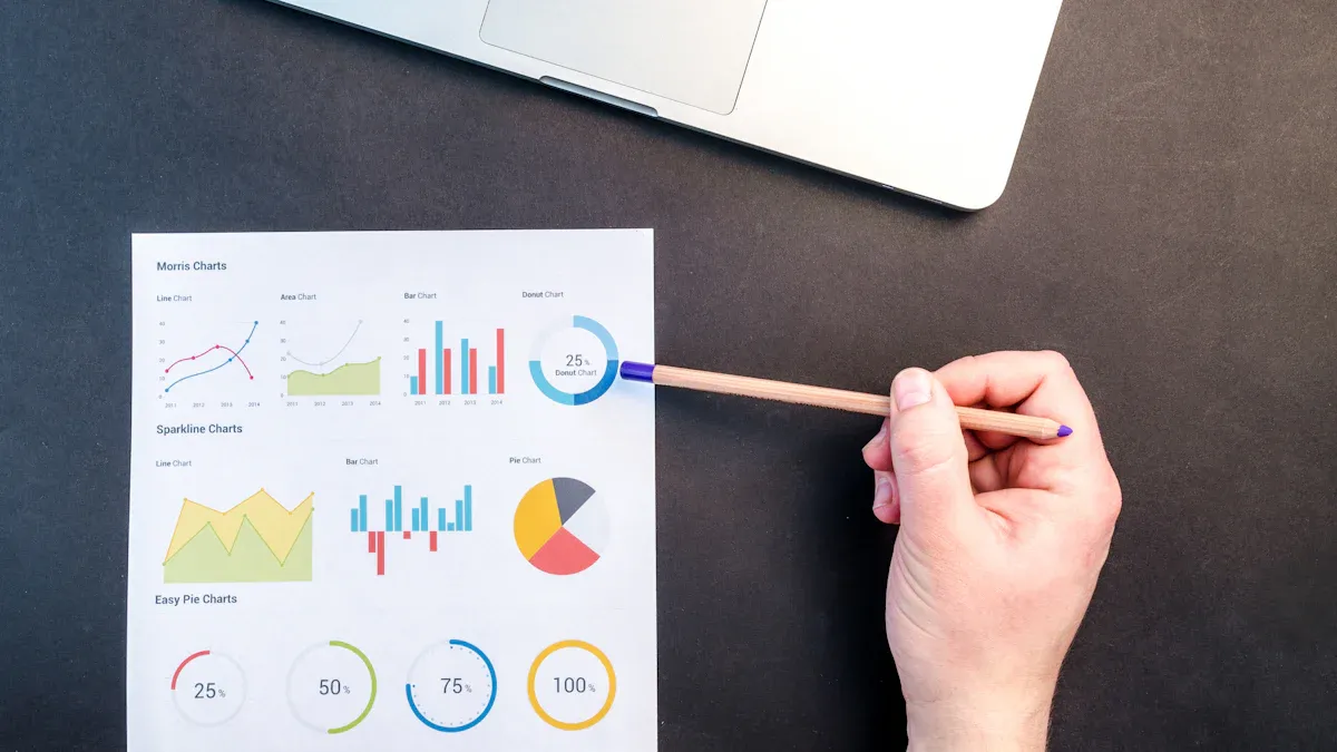 Cara Membuat Diagram Batang di Excel