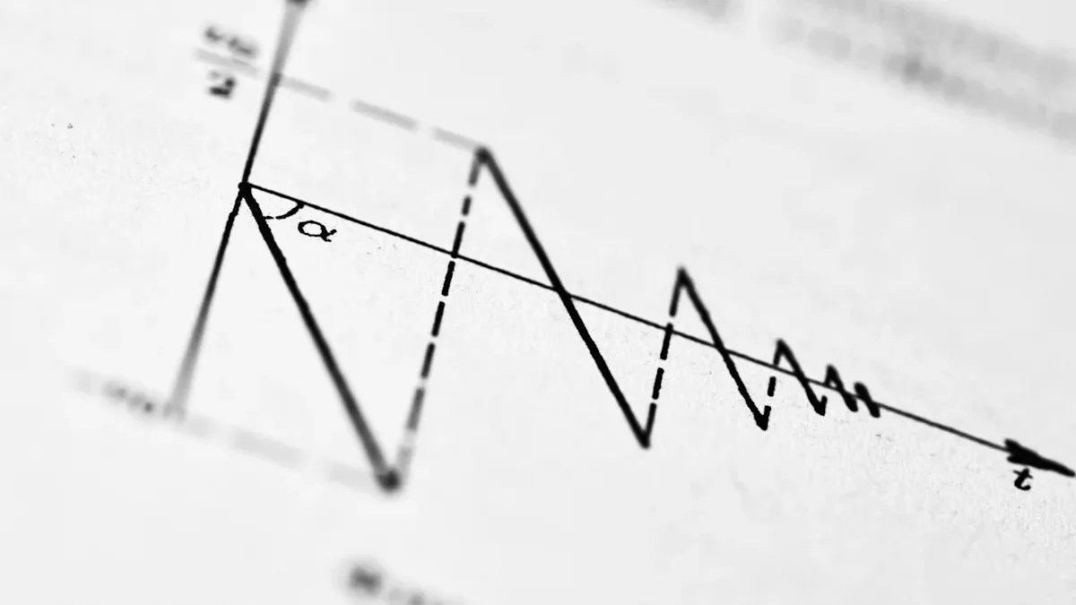 What is a Graph? Chart vs Graph 