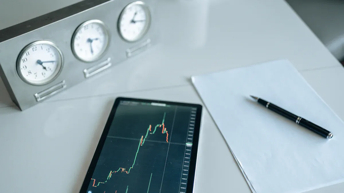 Types of Gauge Charts