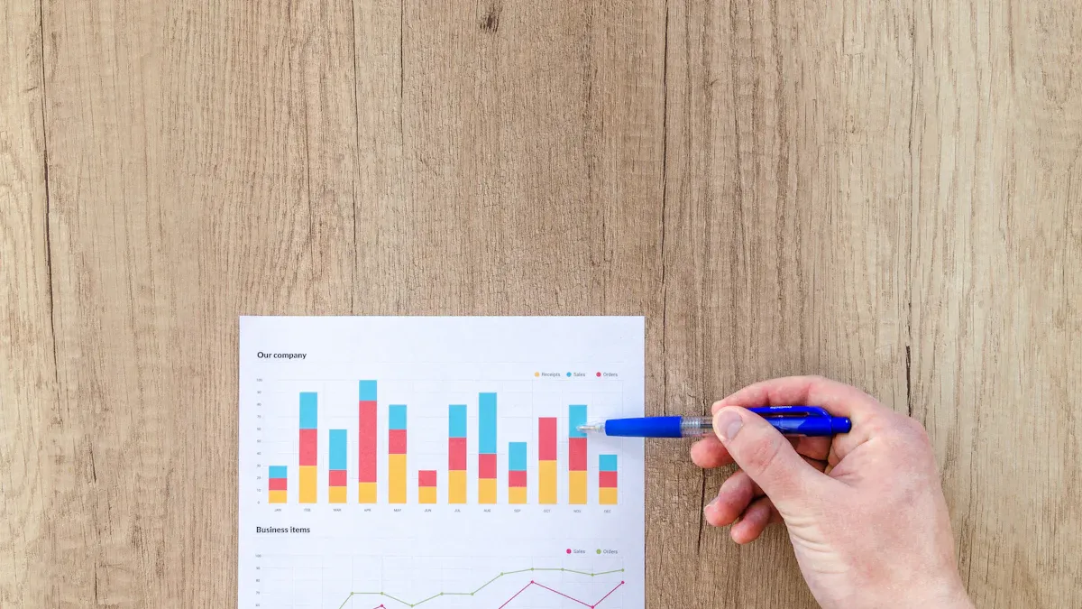 Cara Membuat Grafik Statistik untuk Penyajian Data yang Efektif