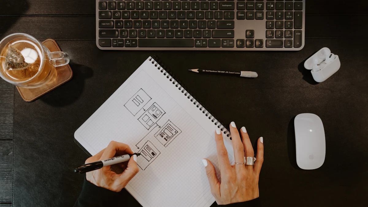 Principes fondamentaux de l'UX writing