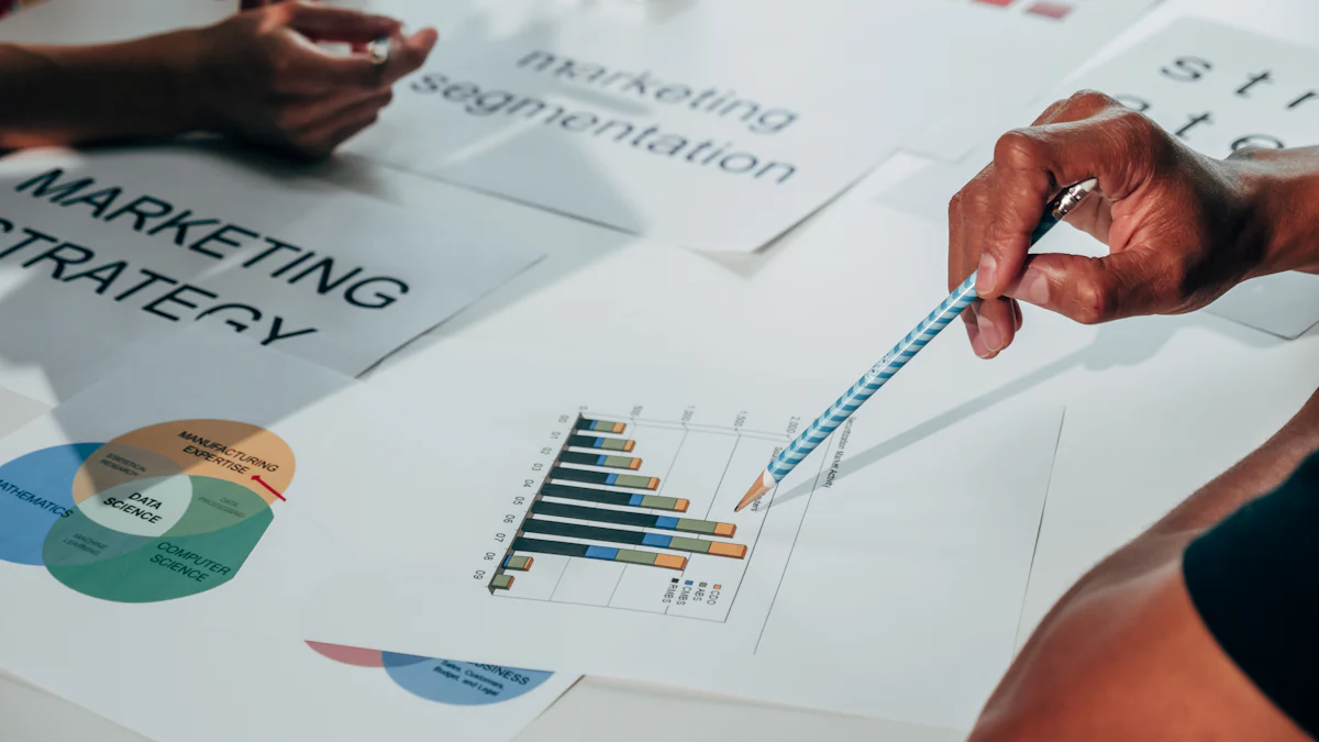 Définition et importance des KPI