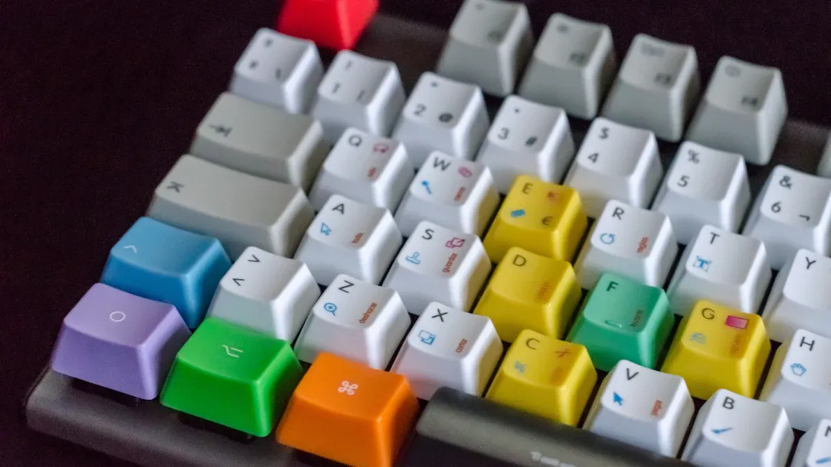 Raccourcis pour Windows