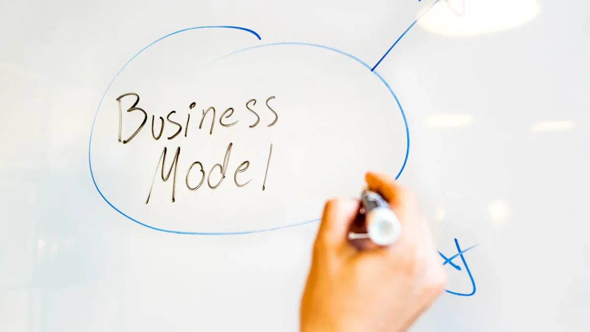 Cinq tendances entrepreneuriales à surveiller en 2025