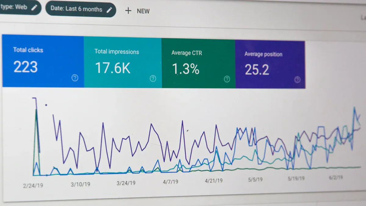 Changements apportés par la mise à jour de spam de Google