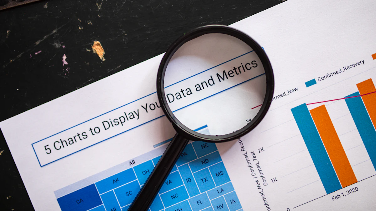 Impact des KPI sur la performance des projets