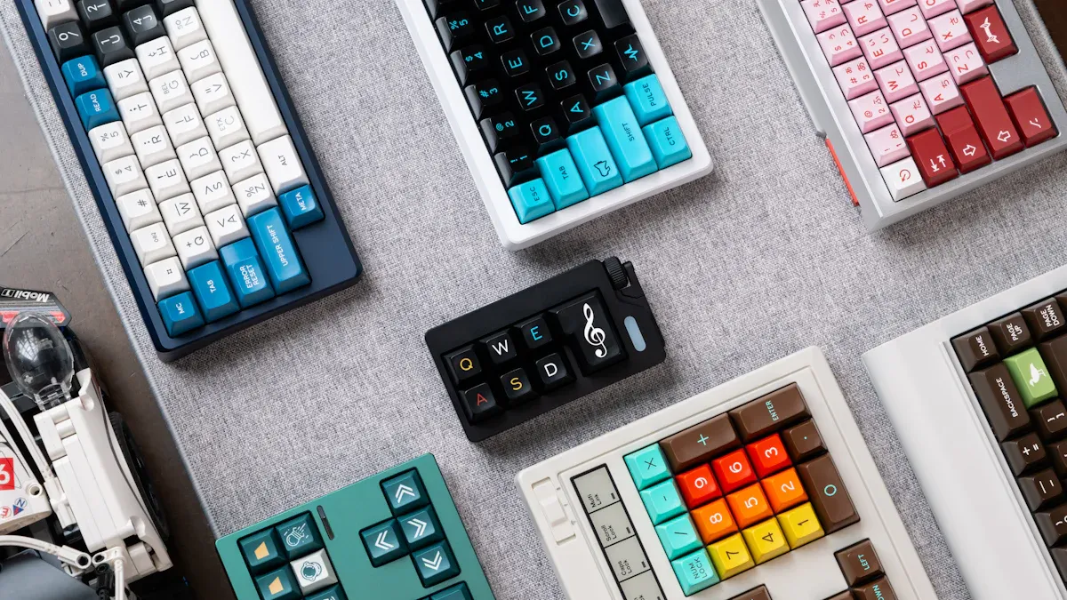 Customization