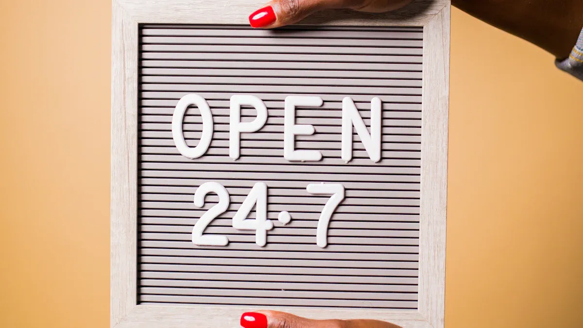 Implementing 24/7 Customer Support