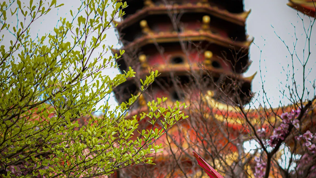 Finding authentic sources in China