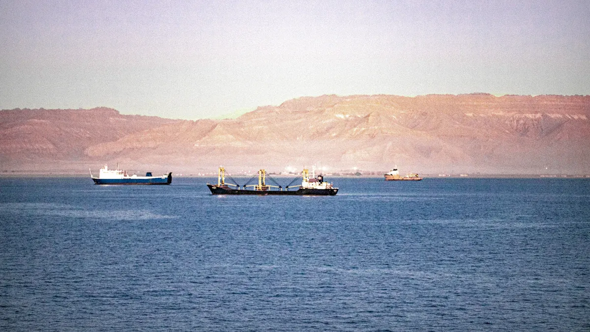 Key Choke Points